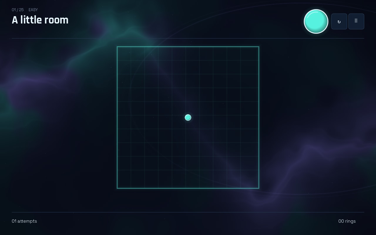 An almost empty cyan box on a dark aurora background, with a single small glowing circle inside it and the caption A little room.