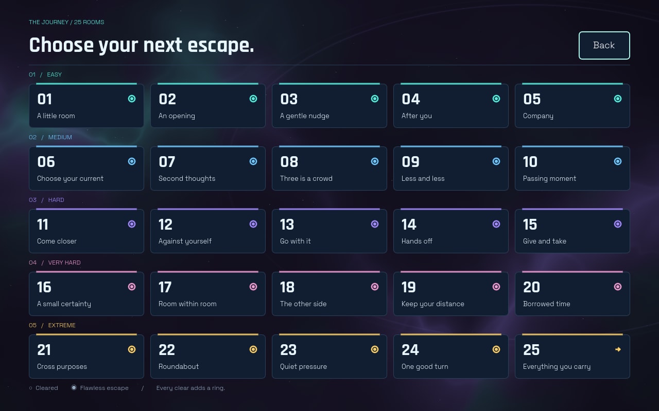 The stage select screen: a grid of twenty-five numbered cards, each with a stage name, arranged in five rows of five.